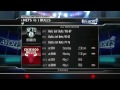 Brooklyn Nets Vs Chicago Bulls | Game 4 Preview | April 25, 2013 | 04/25/2013 | NBA Playoffs 2013