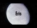 Is Pluto a planet?