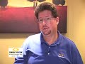 RFC2544 Testing for Carrier-class Ethernet Services
