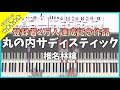 Launch Mini Player