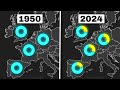 Immigration is Changing Europe's Population - Into Europe 2024