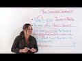Inverted Sentences In English