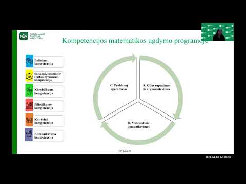 Nacionalinė švietimo agentūra. Ugdymo turinio atnaujinimas. Kompetencijos matematikos bendrosios programos projekte