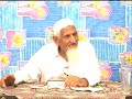 Karbala kay baad kia hoa? Tawabon aur Mukhtar- Maulana Ishaq