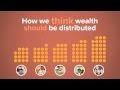 Wealth inequality in the UK - 2013