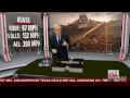 See physics behind why buildings crumble