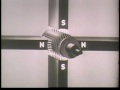 PRINCIPLES OF THE STARTING MOTOR