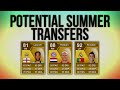 FIFA 13 - Potential Summer Transfers - Lescott, Robben, Ronaldo