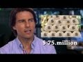 Tom Cruise is the highest paid hollywood actor