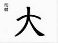 縮圖