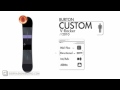 2010 Burton Custom V Rocker Snowboard Review