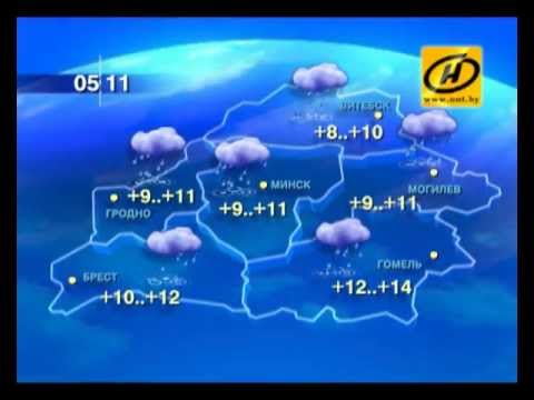 прогноз клева в кожевниково прогноз клева в кожевниково