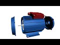 Single Phase Induction Motor, How it works ?
