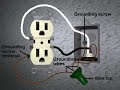 Understanding the wiring in an electrical receptacle