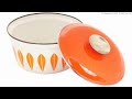 In the Kitchen | Learn English | Vocabulary