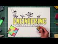 What is Engineering?