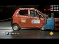 Tata Nano in Global NCAP crash tests