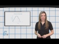 What is an S-Ramp for Motor Deceleration? - Tech Tip