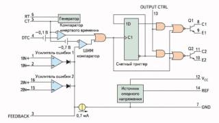 Шим-контроллер TL494. Схемотехника