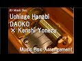 Launch Mini Player