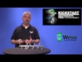 Joker Metric Wrenches by Wera from AutomationDirect.com