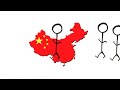 Amazing Facts to Blow Your Mind Pt. 2