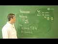 Resumo para o ENEM - Matemática: Probabilidade Conceitos Gerais