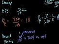 Introduction to the Price-to-Earnings Ratio