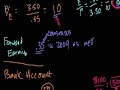 Introduction to the Price-to-Earnings Ratio