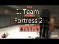Top 10 Free FPS games for PC (2011) HD