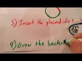 Gene Cloning in Plain English