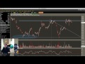 TBT Bullish Trades Explained (using 30 year bond futures)