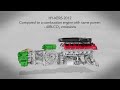 Nuevo motor híbrido V12 de Ferrari