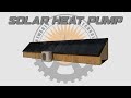 Build A DIY Solar Heat Pump System - 2017