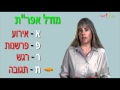 מודל אפרת