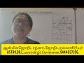 Video -147, .(Kumaran Kp Astrology youtube channel) contact 9444037356