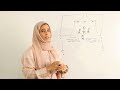 التصوير في حفلات التخرج