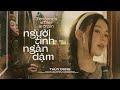 Launch Mini Player