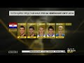 Украинские представители на Чемпионате Мира 2014. Футбол NEWS 6.12.13