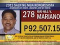 Pacquiao still lone billionaire in House