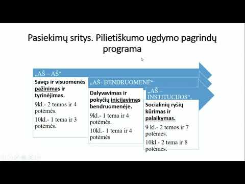 Paroda „Mokykla 2020“. Viešoji konsultacija „Socialinis ugdymas“