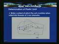 Lecture - 8 Soil Mechanics