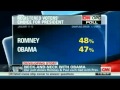 2012 Republican Presidential Candidate
