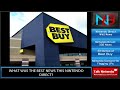 Nintendo News: Nintendo Claiming Let's Plays, Nintendo Direct May 2013