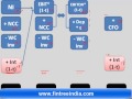 CFA Video Lectures: 2014: FCFF and FCFE