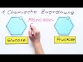 Glucose- Fructose | Chemie | Organische Chemie