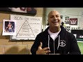 Ask DeFranco's Gym - episode #14: The TRUTH regarding Six-Pack Abs & Core training!