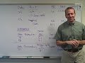 General Journal and Ledgers - Ch. 2 Video 2
