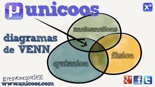 Somos unicoos, somos nextup!