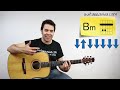 Gangnam Style Guitarra tutorial Acordes PERFECTO! Español como tocarla paso a paso!